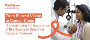 Eye care hospital in Hyderabad