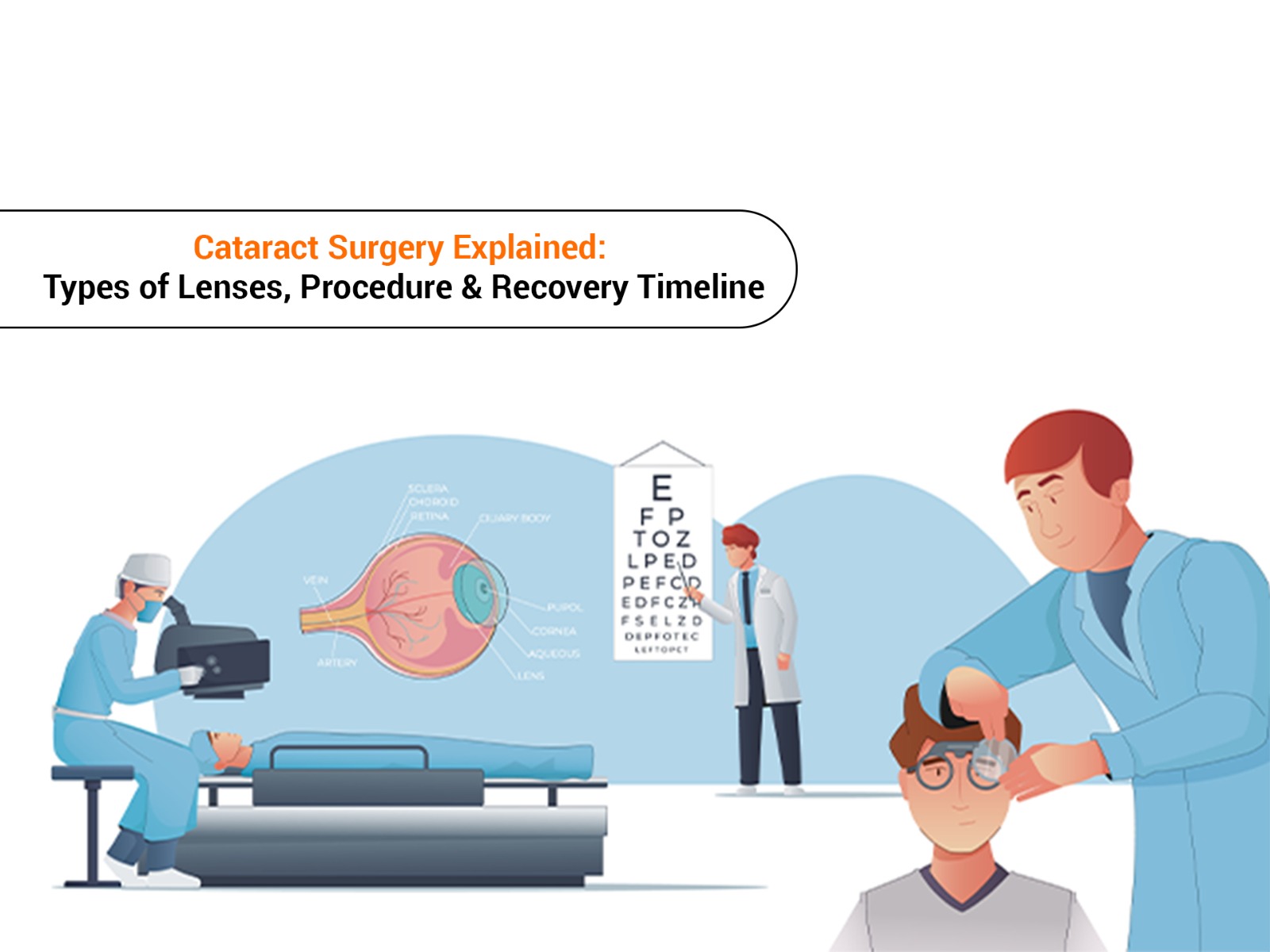 Cataract surgery explained in KPHB, Hyderabad with modern eye treatment procedure